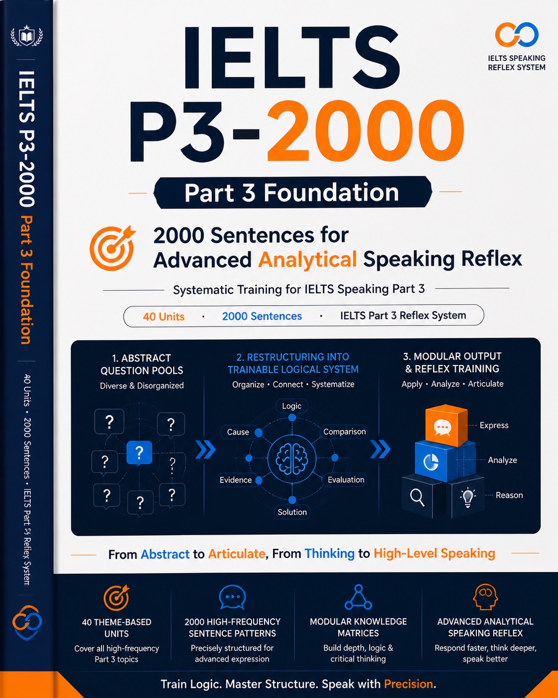 IELTS P3-2000 Unit 1 — Opinions